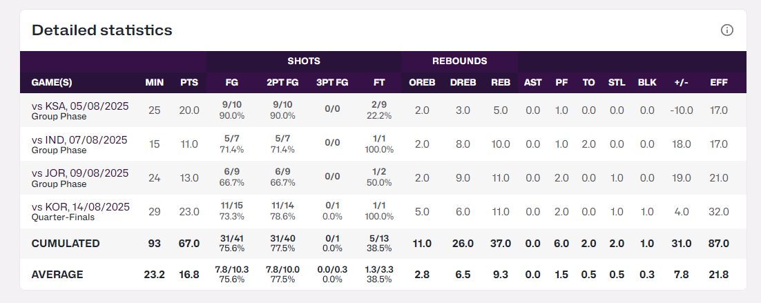 src, 只有打约旦, dingy src, 只有打约旦, dingy